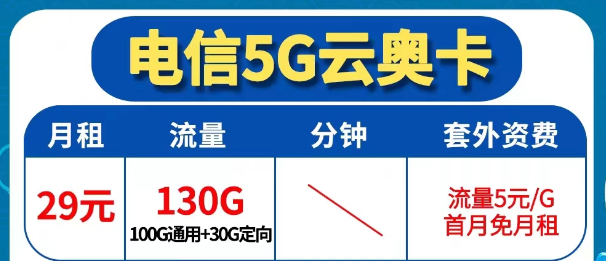為什么還會無法辦理異地注銷業(yè)務(wù)？電信5G優(yōu)享套餐|云奧卡29元130G|電信廣?？?0元146G|首免