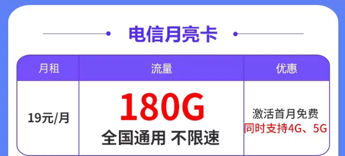怎樣避免新辦的流量卡進(jìn)行二次實(shí)名？超級(jí)優(yōu)秀的電信超大流量卡|電信月亮卡、塞上卡、大興卡