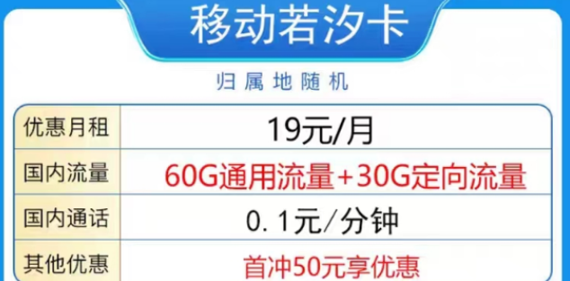 2023年好用又劃算的19元移動流量卡|移動若汐卡19元90G、飛豬卡19元80G|首免