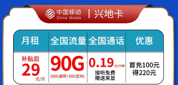 移動(dòng)興地卡|29元90G全國(guó)流量|官方資費(fèi)套餐，超多優(yōu)惠權(quán)益|全國(guó)通用套餐