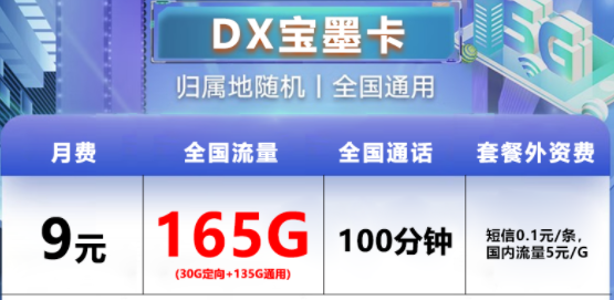 手機卡月租貴還沒有流量用怎么辦？超優(yōu)惠電信流量卡|電信寶墨卡、如月卡|超多流量+語音