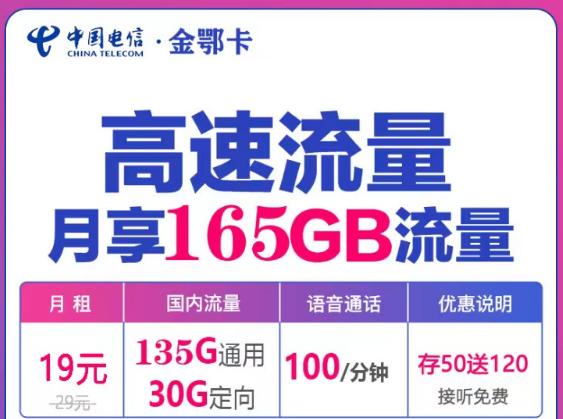 流量超大的電信流量卡哪里賣？電信金鄂卡19元160G、七長B卡19元115G長期|+100分鐘語音+首月0元