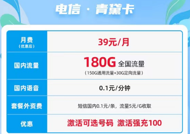 現(xiàn)在的定向流量使用范圍廣嗎？能用到嗎?39元150G通用+30G定向+無(wú)合約電信青黛卡