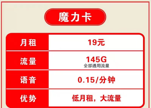 網(wǎng)上優(yōu)惠的流量卡真實可靠么？當(dāng)然！19元145G聯(lián)通魔力卡+19元150G通用鈴蘭卡