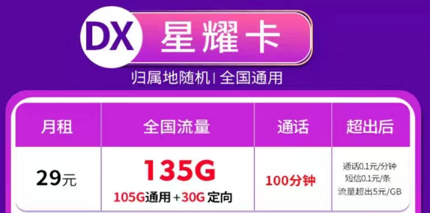 性價(jià)比更高價(jià)格更便宜的電信流量卡|電信星耀卡、電信雨松卡