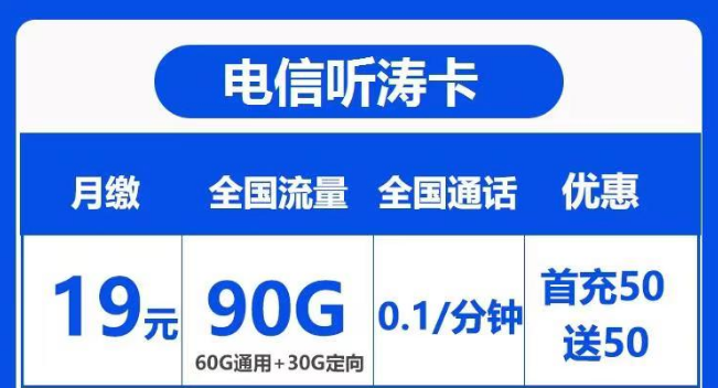 為什么我的流量卡要二次實(shí)名？是怎么回事？電信聽濤卡19元90G+0.1元/分鐘