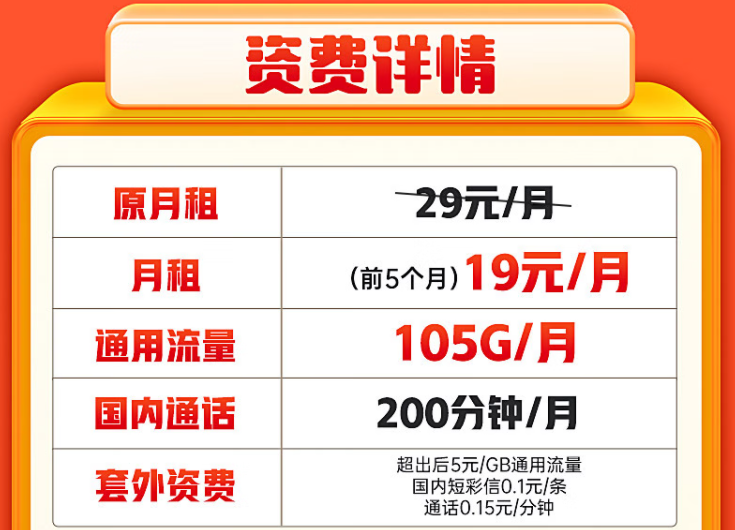網(wǎng)上的流量卡怎么月租相同流量卻不一樣？聯(lián)通19元純通用大流量卡推薦