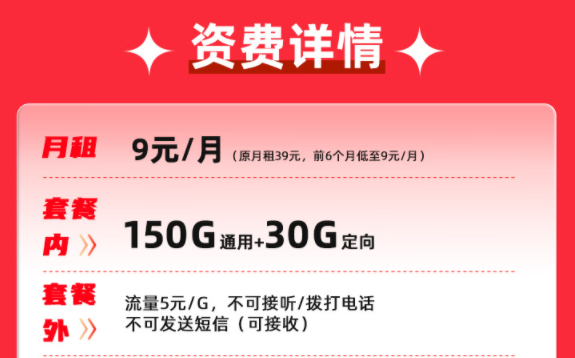 流量卡的主卡、副卡到底是什么？電信天星卡、電信環(huán)宇卡|低月租大流量套餐