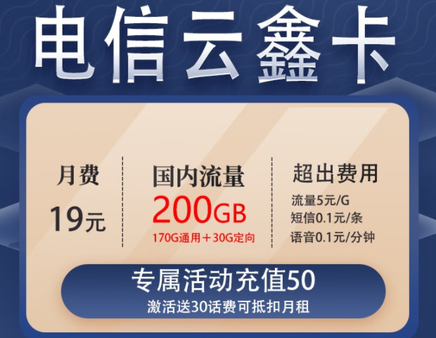 為什么在線下/現(xiàn)實沒有網(wǎng)上的優(yōu)惠流量卡？免費流量卡申請|電信云鑫卡