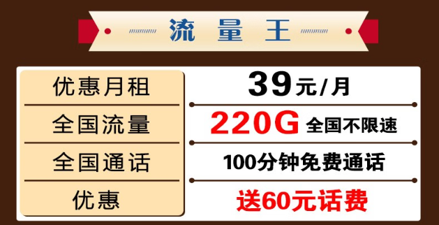 電信39元超大流量王卡推薦|大流量卡有必要辦理嗎？有什么優(yōu)點(diǎn)？