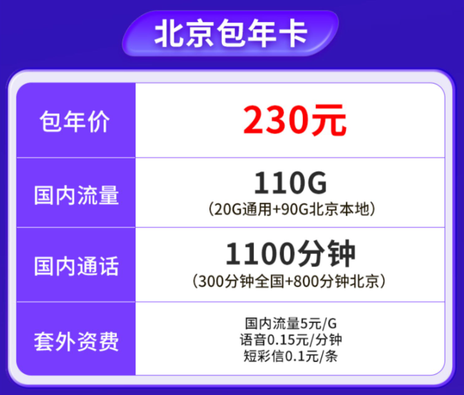 北京聯(lián)通包年卡|北京專用流量卡|聯(lián)通包年卡、巔峰王卡|超好用！