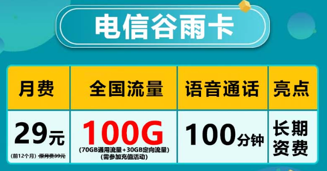 長期能用流量不會(huì)變的流量卡來啦！長期"電信谷雨卡"超優(yōu)惠！