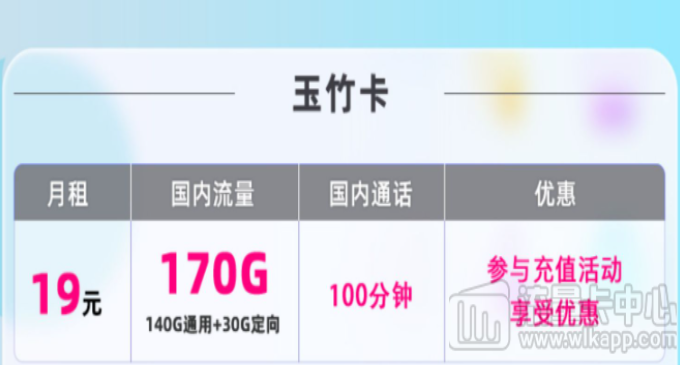 電信玉竹卡用起來怎么樣？優(yōu)惠嗎？月租低嗎？免費(fèi)0元領(lǐng)取的流量卡！