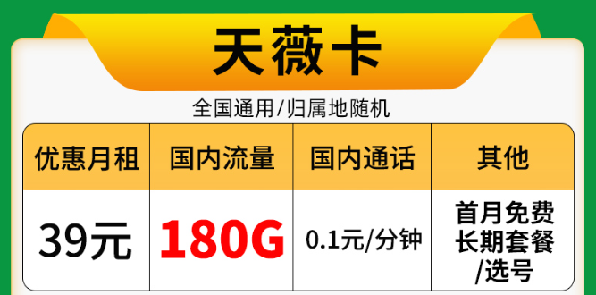 9元驚喜流量卡！電信佳名卡、電信天薇卡長期資費(fèi)|+首月0元用+免費(fèi)配送