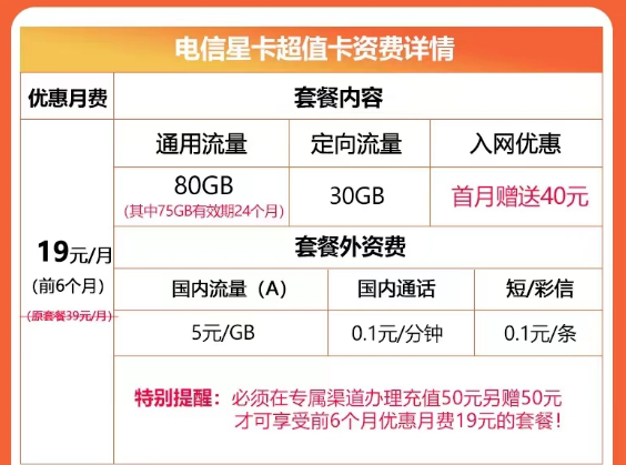 震驚！居然有升級版的電信星卡！"電信星卡超值版套餐|超多優(yōu)惠免費領(lǐng)?。?></a>
                </div>
                <div   id=