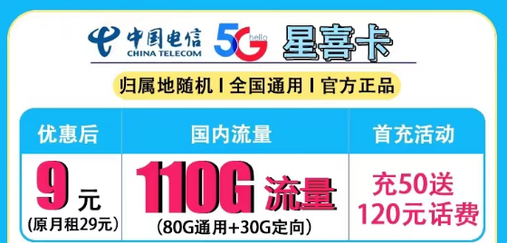 驚喜好卡推薦"電信星喜卡"勁爆大流量！流量卡到手不該做哪些事？