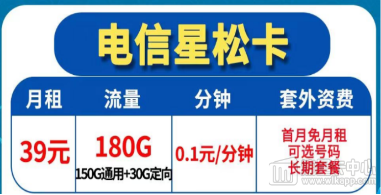 長期優(yōu)秀套餐|電信星松卡+電信奇妙卡|免費領取20年可用！！