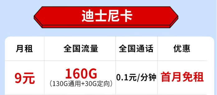 電信迪士尼卡怎么樣？9元月租享超實惠大流量、短期2年優(yōu)惠！