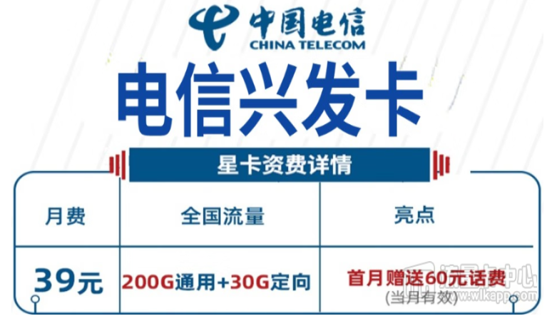 火爆優(yōu)惠！電信興發(fā)卡限量超值優(yōu)惠！純流量更好用！