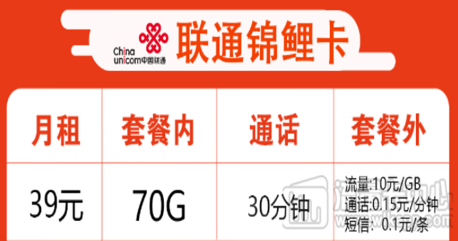 優(yōu)惠享不停！聯(lián)通有福利！"聯(lián)通錦鯉卡、聯(lián)通全國卡"驚喜套餐！