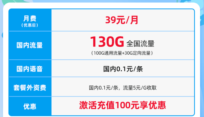 月租低流量多的手機卡有哪些？