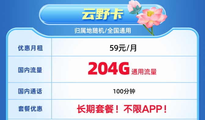 低月租流量還多的電話卡套餐有好用的嗎？