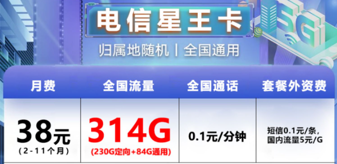 現(xiàn)在電信星卡的定向流量都包含哪些軟件？