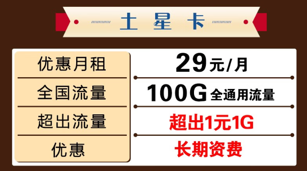 現(xiàn)在的手機(jī)卡流量有多少才夠用？真正好用的卡是什么樣的？