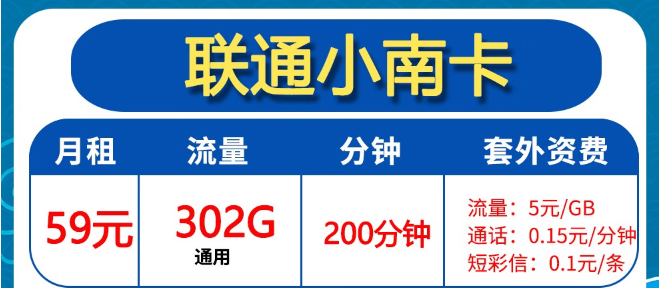 聯(lián)通流量卡申請(qǐng)|29元103G、59元302G|全通用無(wú)定向！