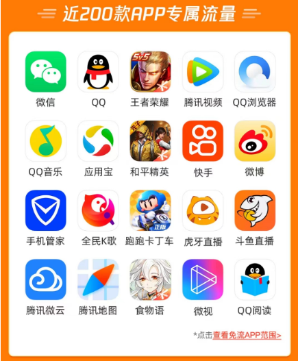 騰訊大王卡的定向流量包含哪些APP？免流范圍包含哪些騰訊系應(yīng)用？