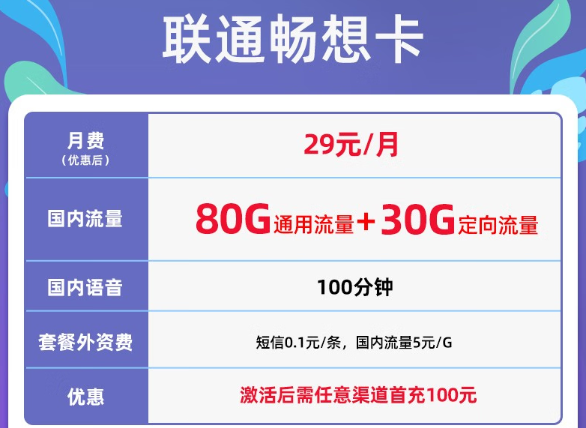 流量卡要怎么選？聯(lián)通暢想卡