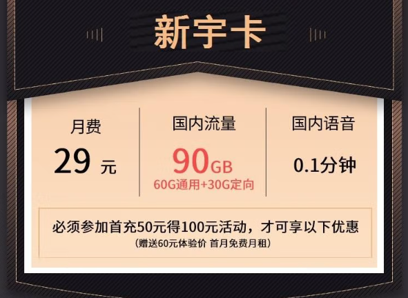 聯(lián)通新宇卡|29元月租=60G通用+30G定向+首免|免費(fèi)申請(qǐng)！
