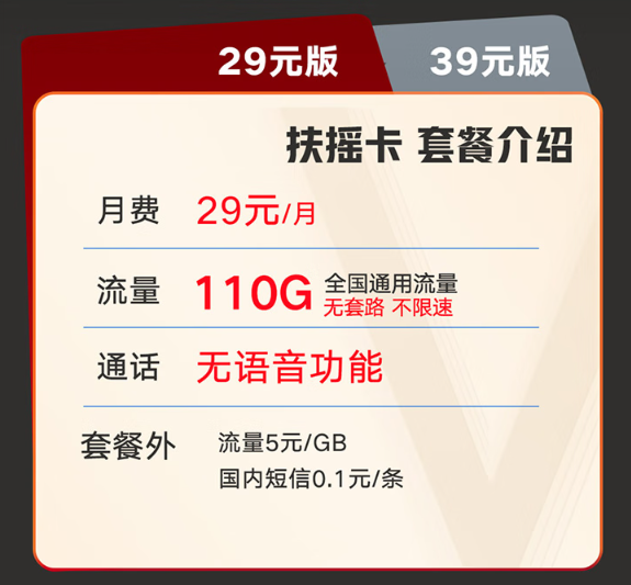 聯(lián)通29元110G扶搖卡|全通用+月季卡大流量29元領(lǐng)！