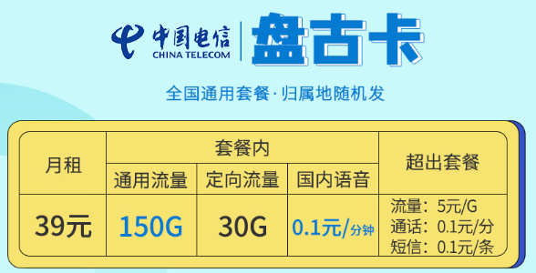 優(yōu)惠好卡推薦|39元月租卡/抖音、騰訊可用定向免流！